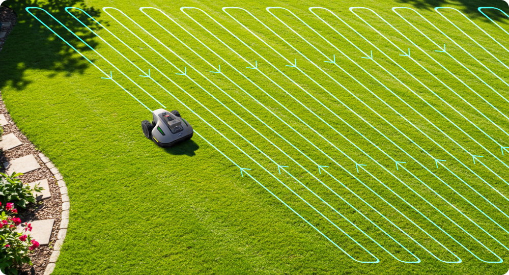 Mammotion yuka mini commercial robot lawn mwoer