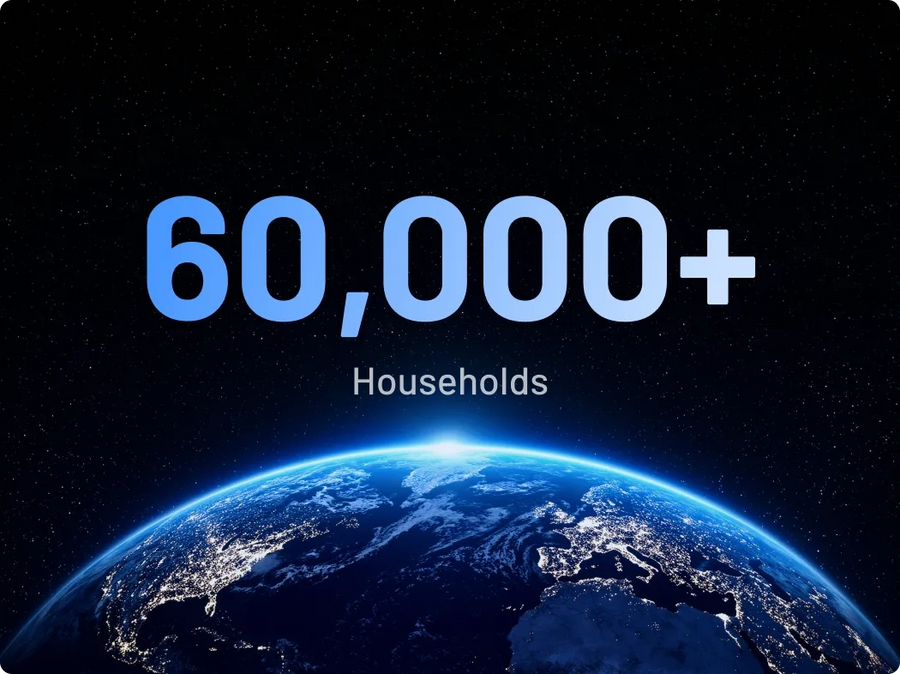 Free for the Entire Product Lifetime, Globally